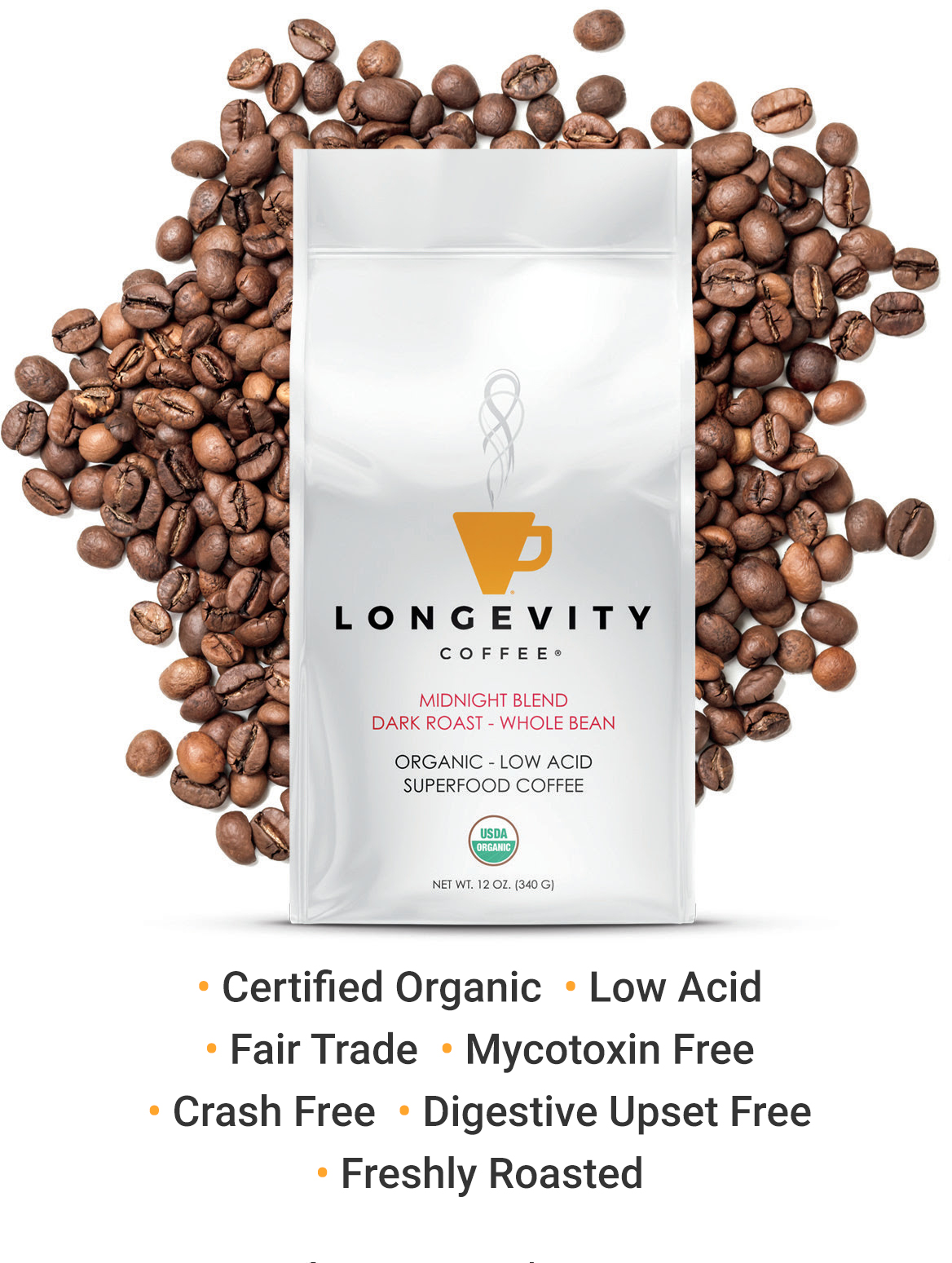 The Worlds Healthiest Coffee Longevity Warehouse Blog