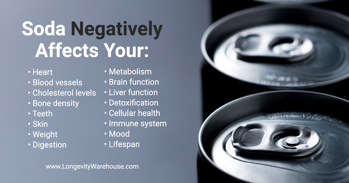 The systems of your body drinking soda affects