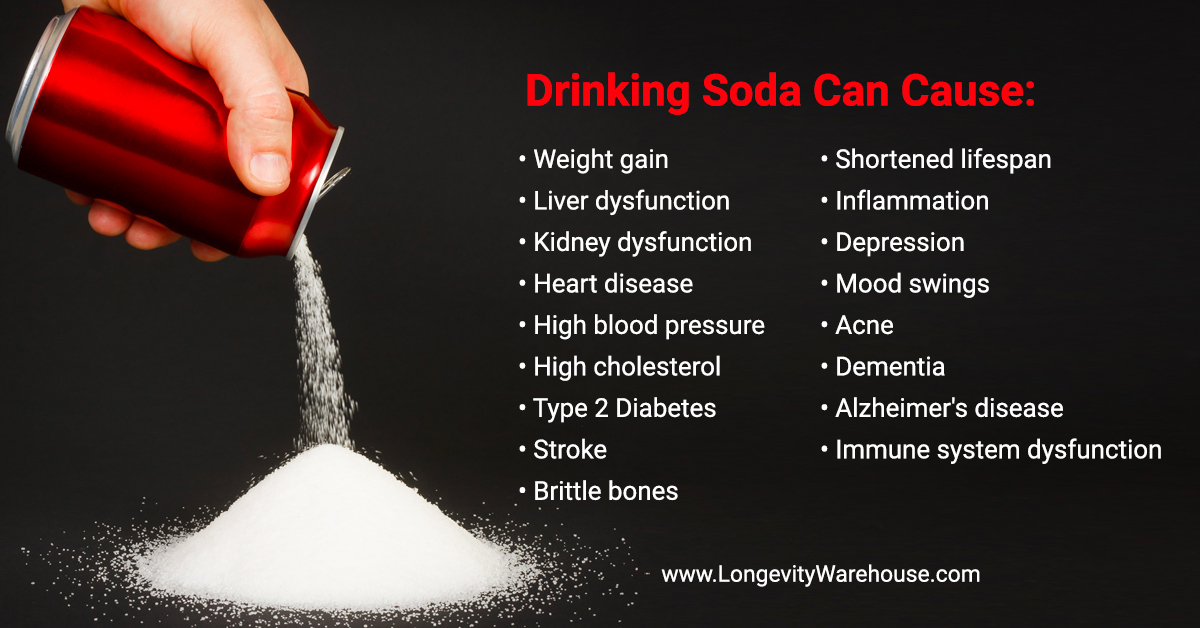 The Hidden Dangers Of Drinking Soda Longevity Warehouse Blog