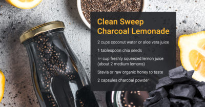 Charcoal Lemonade Detox Tonic